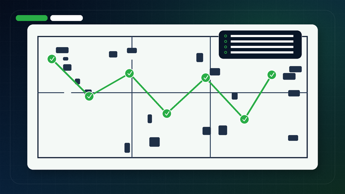 How to do a WiFi site survey: a practical field guide visual